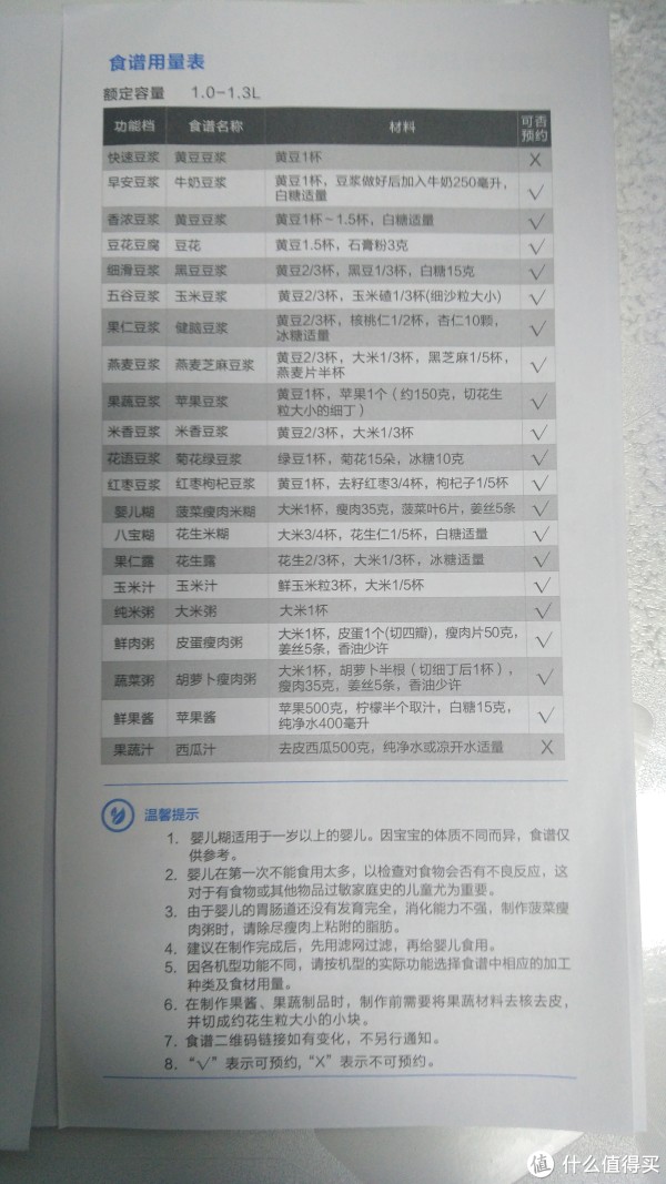 做运动磨豆浆视频攻略-第2张图片