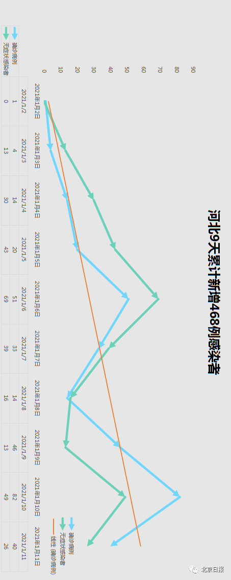 河北11选5走势图河北11选5走势图分析-第2张图片