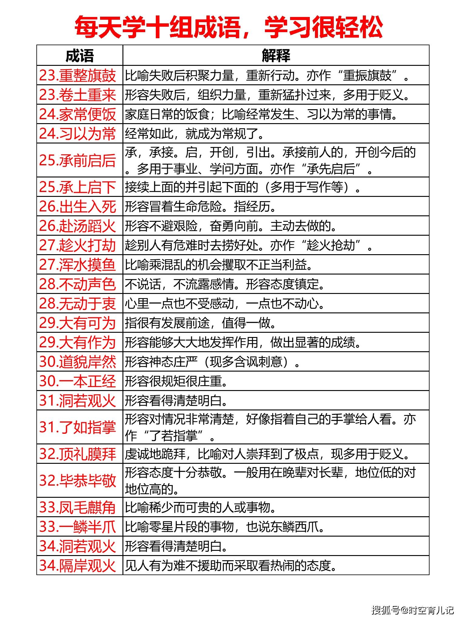 新奥长期免费资料大全新奥长期免费资料大全-第1张图片