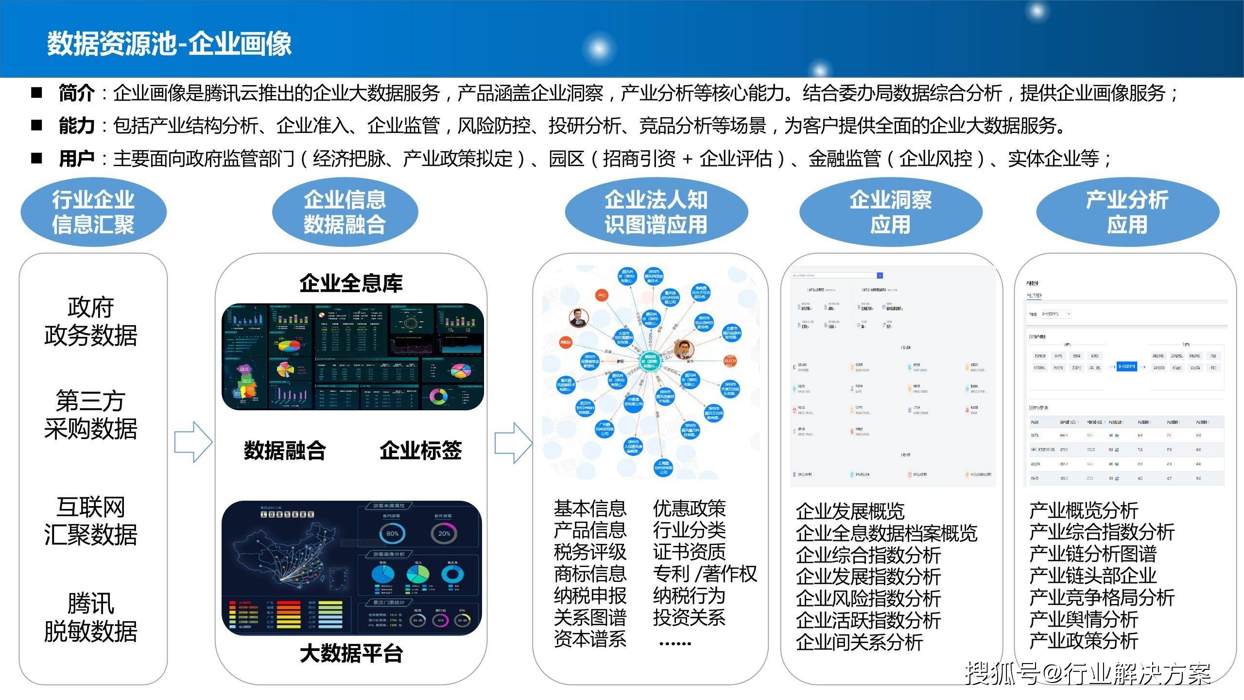 新奥长期免费资料大全新奥长期免费资料大全-第2张图片
