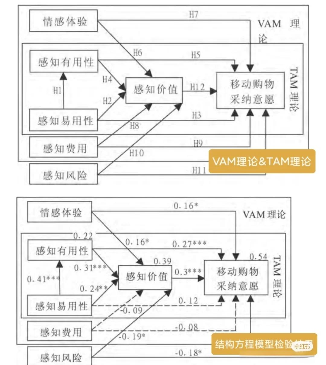 6900理论6900理论，引领未来发展的智慧之光-第2张图片