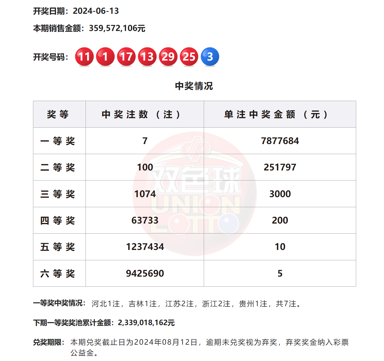 新澳门今晚开奖号码查询澳门六开奖结果资料查询最新-第1张图片