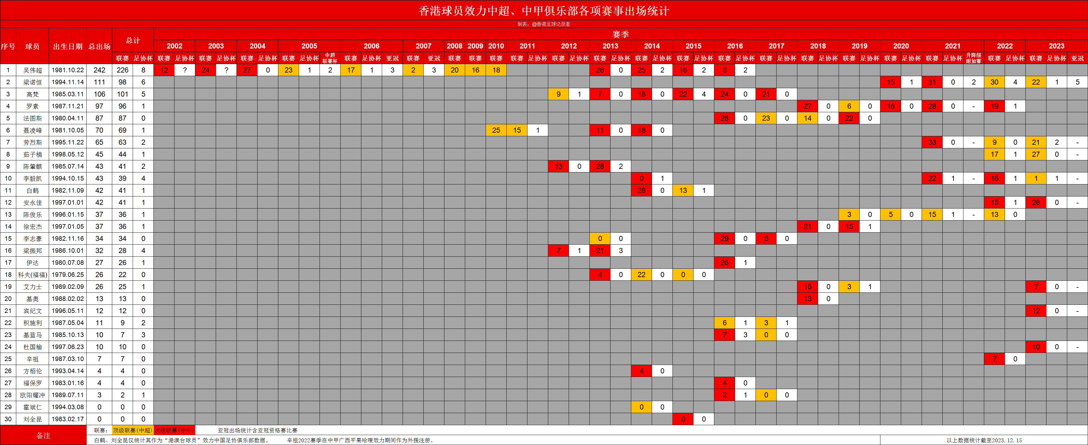 新澳门今晚开奖号码查询澳门六开奖结果资料查询最新-第2张图片