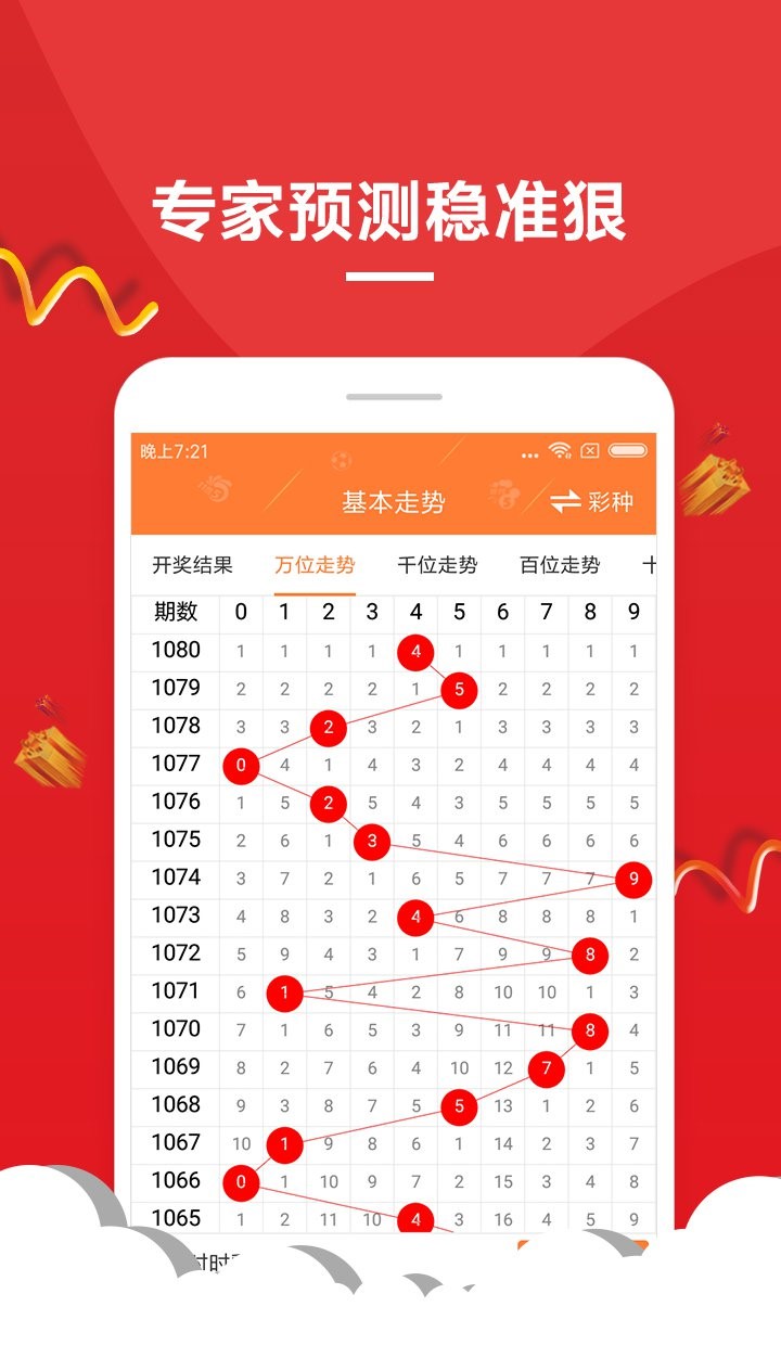 新澳门今期开奖结果查询-第2张图片