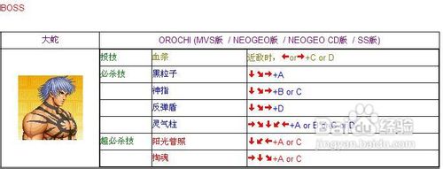拳皇97八神出招表摇杆拳皇97八神出招表详解