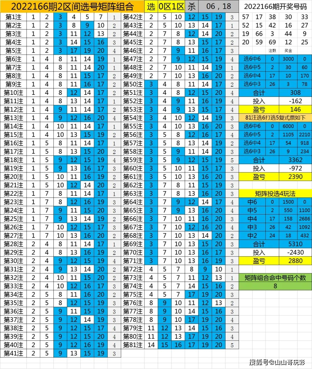 亚洲一区二区三区四区五区6区网站亚洲一区、二区、三区、四区、五区及其各自特点-第1张图片