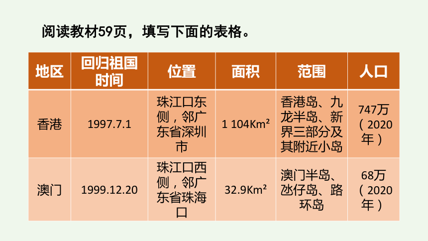 香港6合宝典官网下载2021资料香港6合宝典官网下载2021资料文章-第3张图片