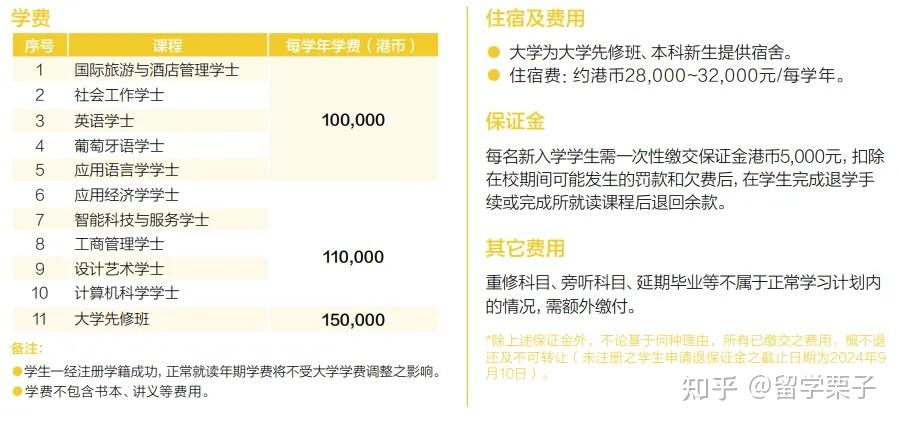 2024年澳门的资料2024年澳门资料概述-第2张图片