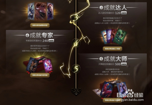 英雄联盟成就大师活动揭秘-第2张图片