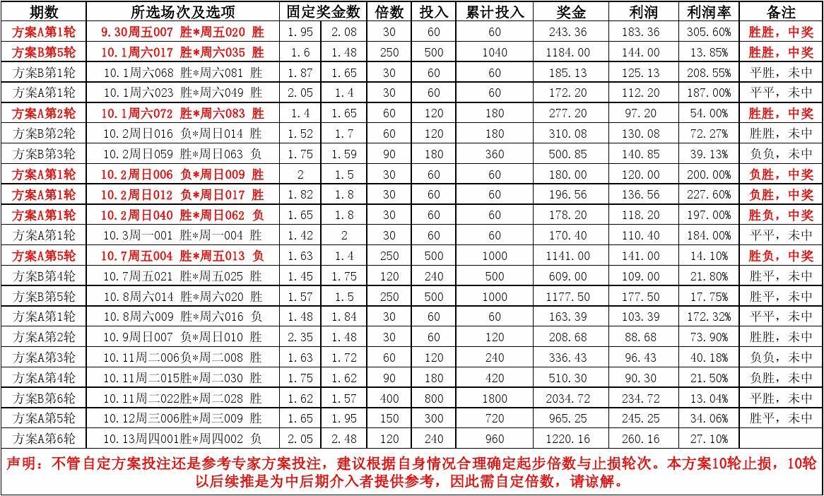 下载竞彩足球彩票app，探索便捷投注新途径-第1张图片