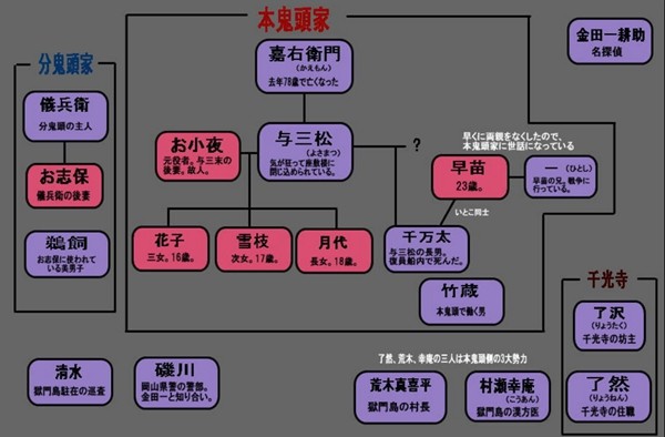 犯罪大师侦探的密码犯罪大师侦探的密码之旅-第1张图片