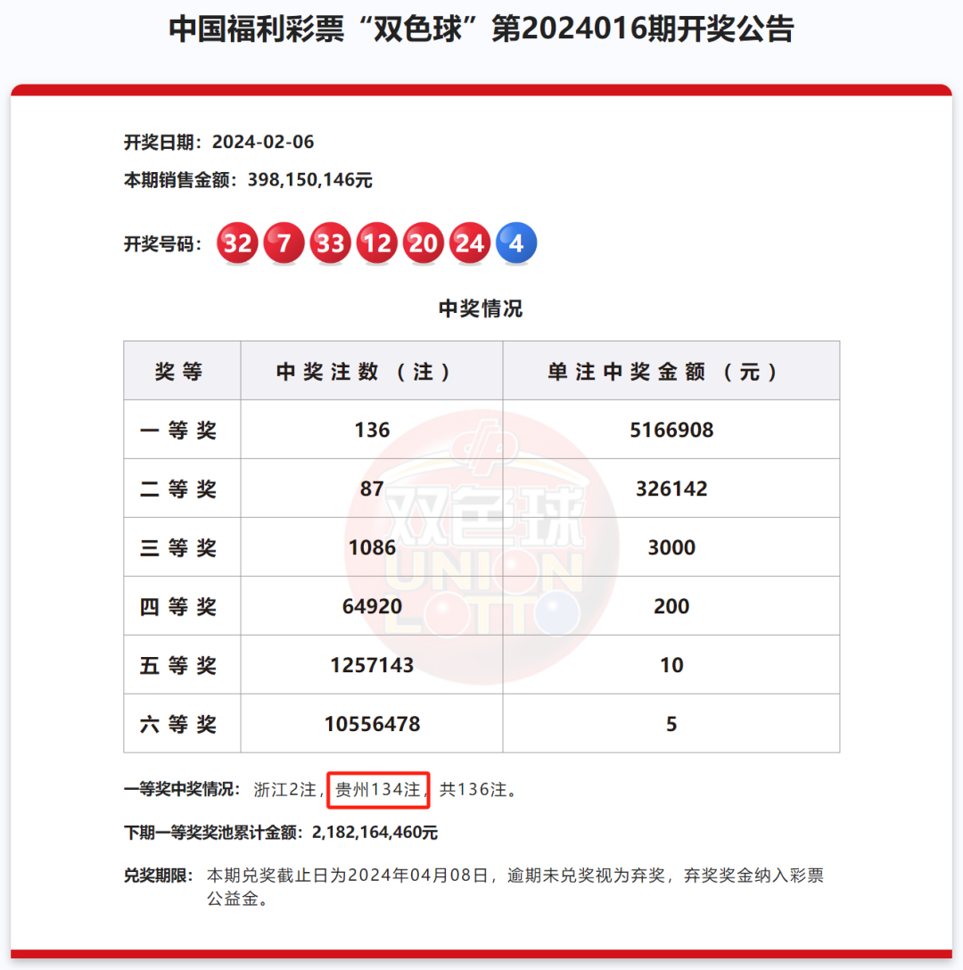 澳门内部正版资料大全开奖记录-第1张图片