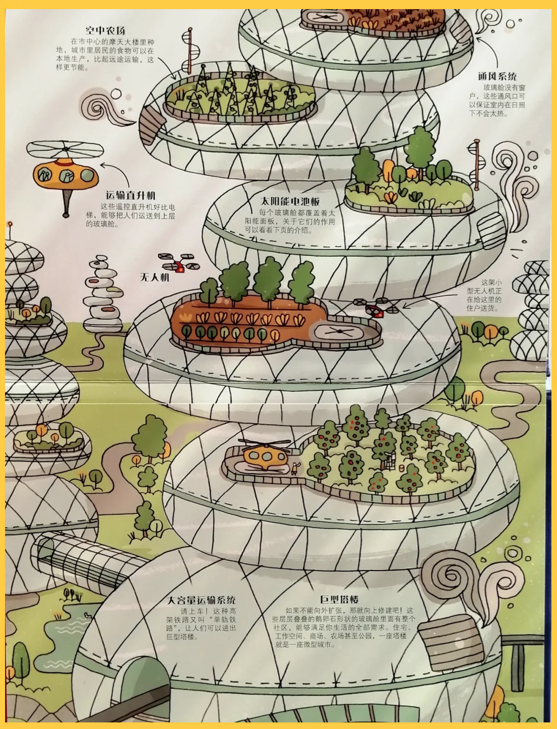探索7k7k彩虹城，城市魅力与未来展望-第2张图片
