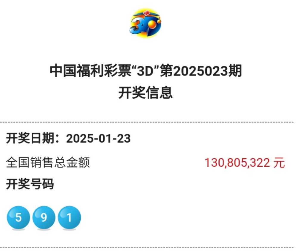 排三开奖结果福彩今天排三福彩开奖结果揭晓-第2张图片