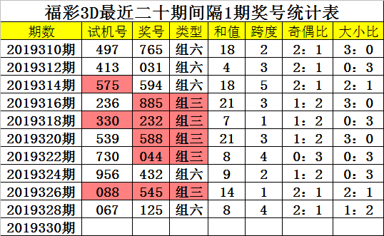 六给彩票香港红绿波六给彩票香港，幸运的海洋-第2张图片