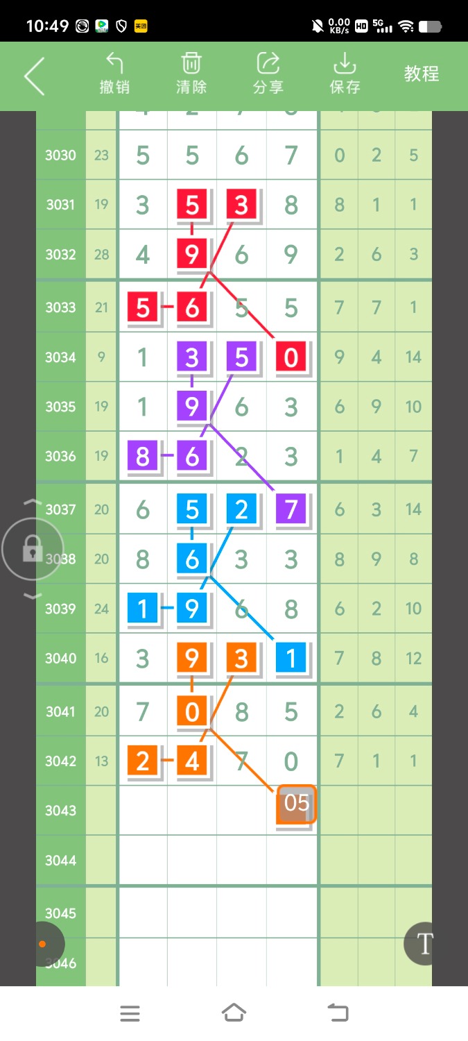 七星彩论坛图规七星彩论坛图规-第3张图片