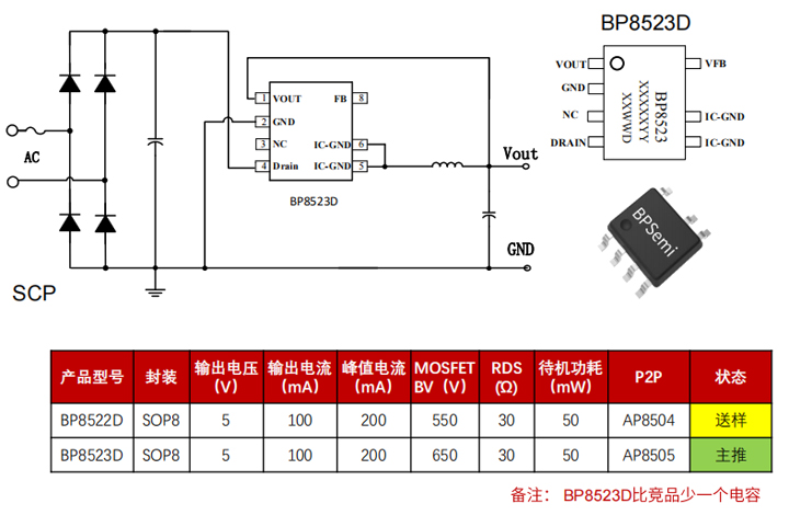 ap1513引脚功能AP-151，引领未来科技的新篇章-第2张图片
