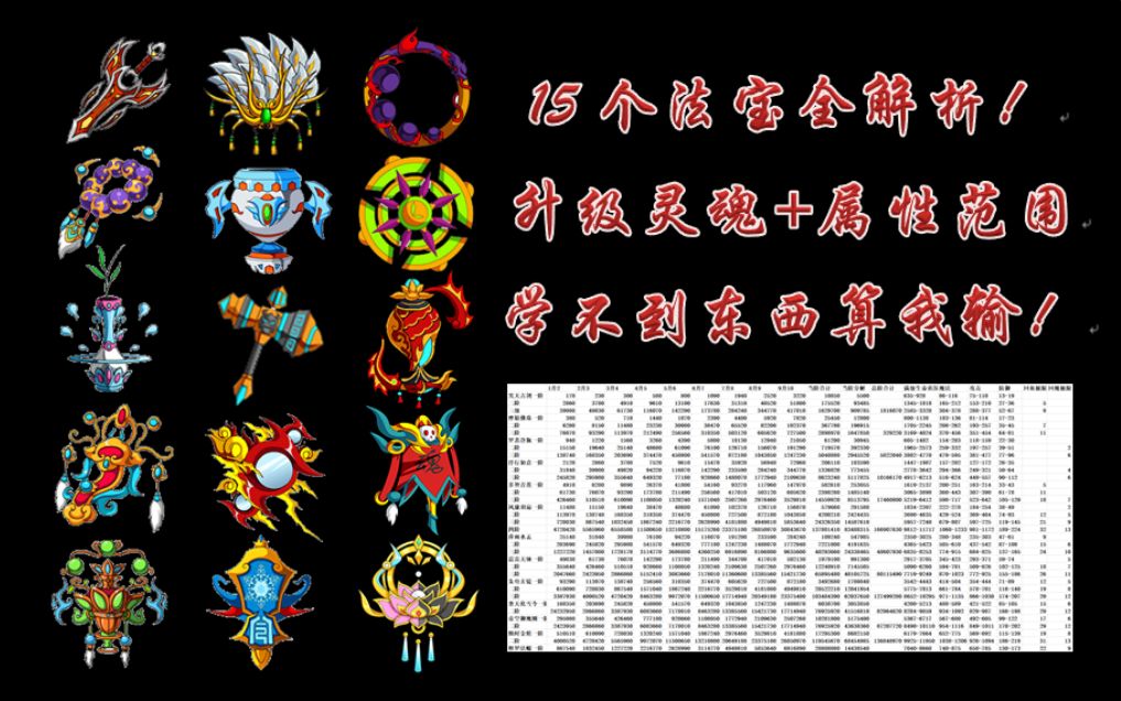梦幻西游4级法宝梦幻西游，四级法宝的奇幻之旅-第2张图片