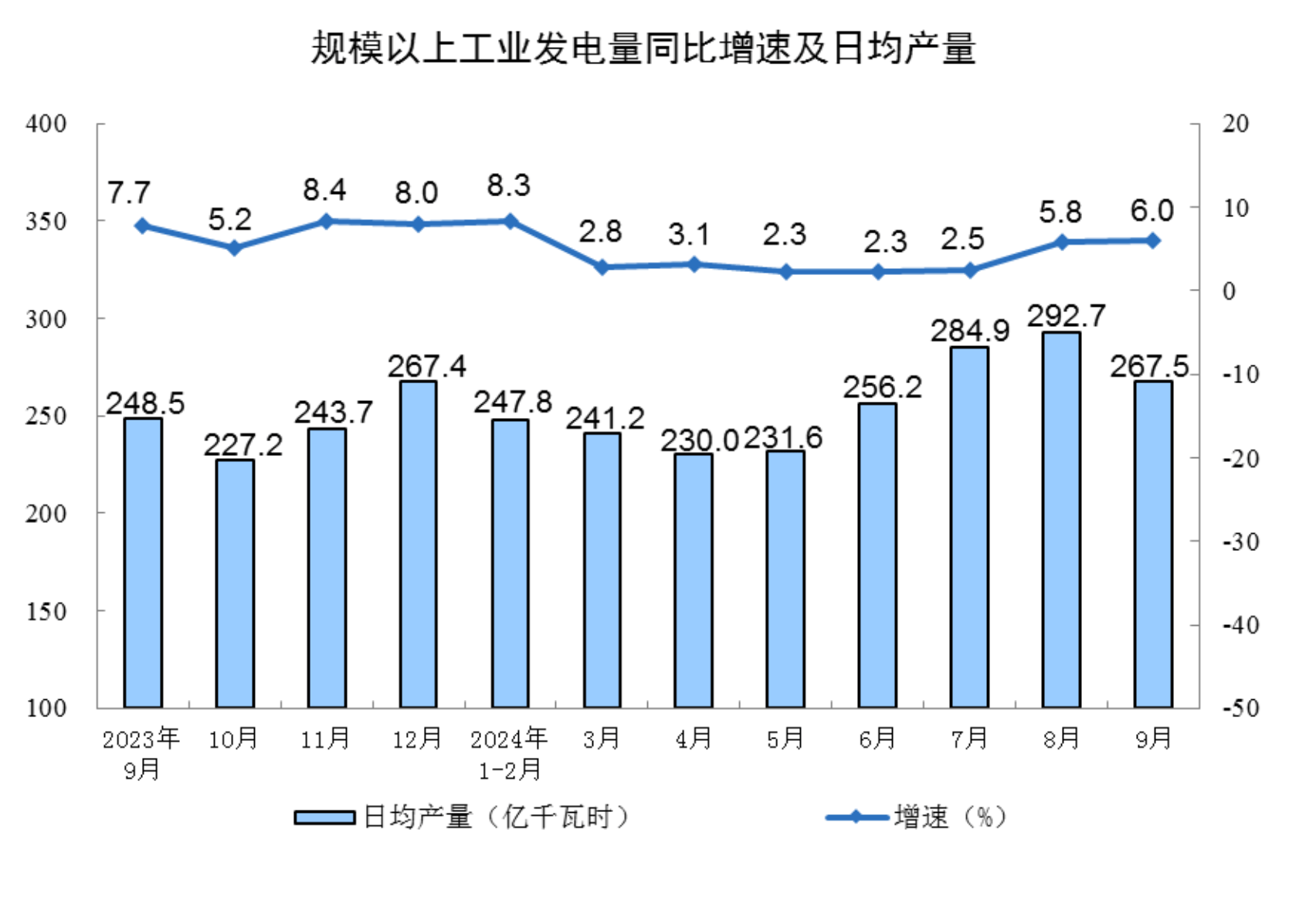 9.19.1，数字化时代的来临与影响-第2张图片