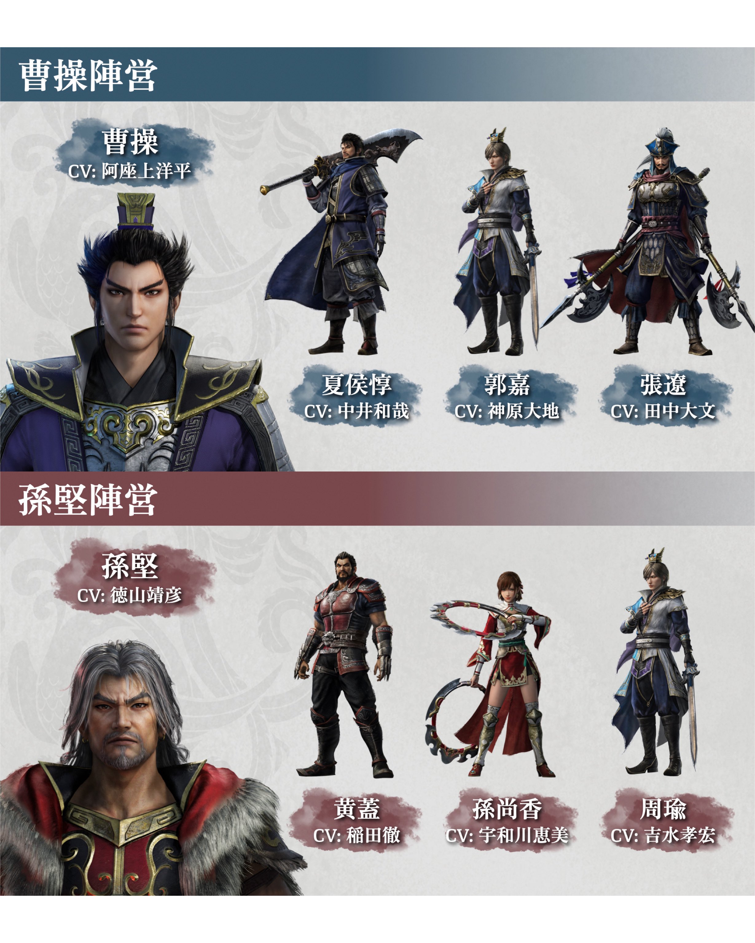 真三国无双5攻略完整版真三国无双5攻略-第2张图片