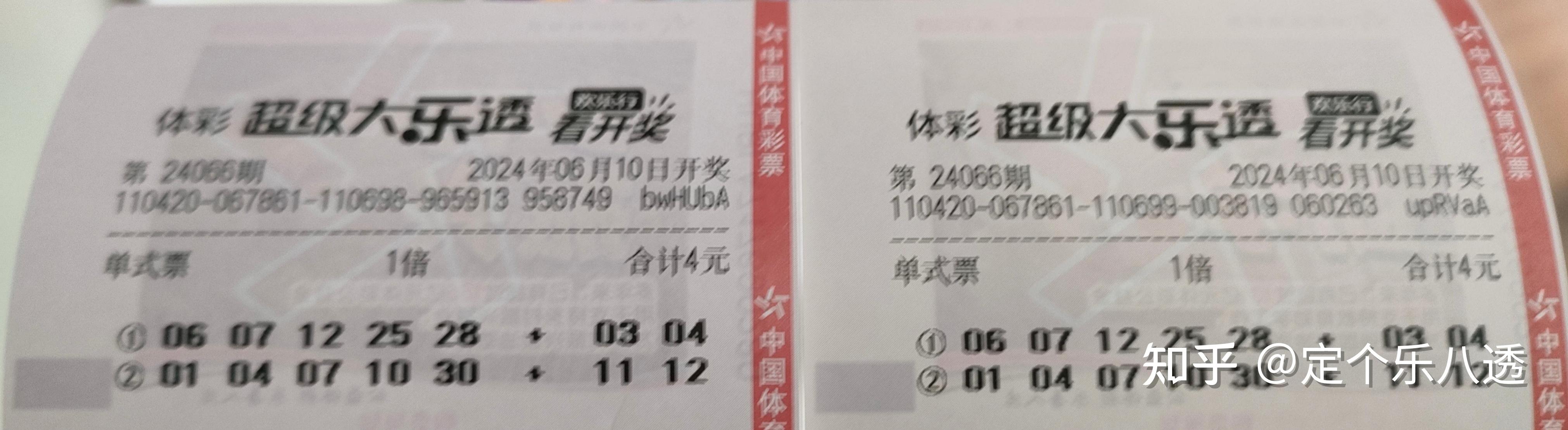 新澳六开彩开奖结果记录新澳六开彩开奖结果记录-第2张图片