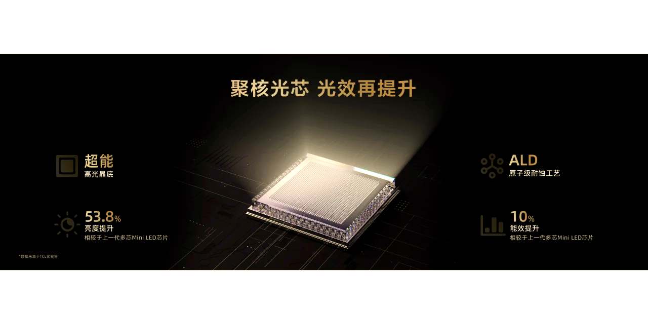 SKTvsG2比分SKTVSG2，引领未来电视技术的新篇章