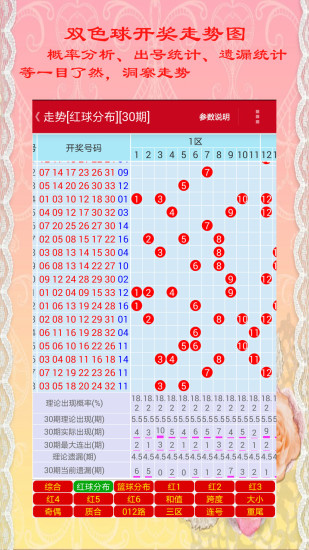 河北快3走势图开奖结果河北快3走势图分析