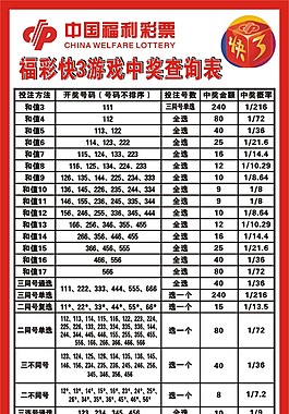 河北快3走势图开奖结果河北快3走势图分析-第2张图片