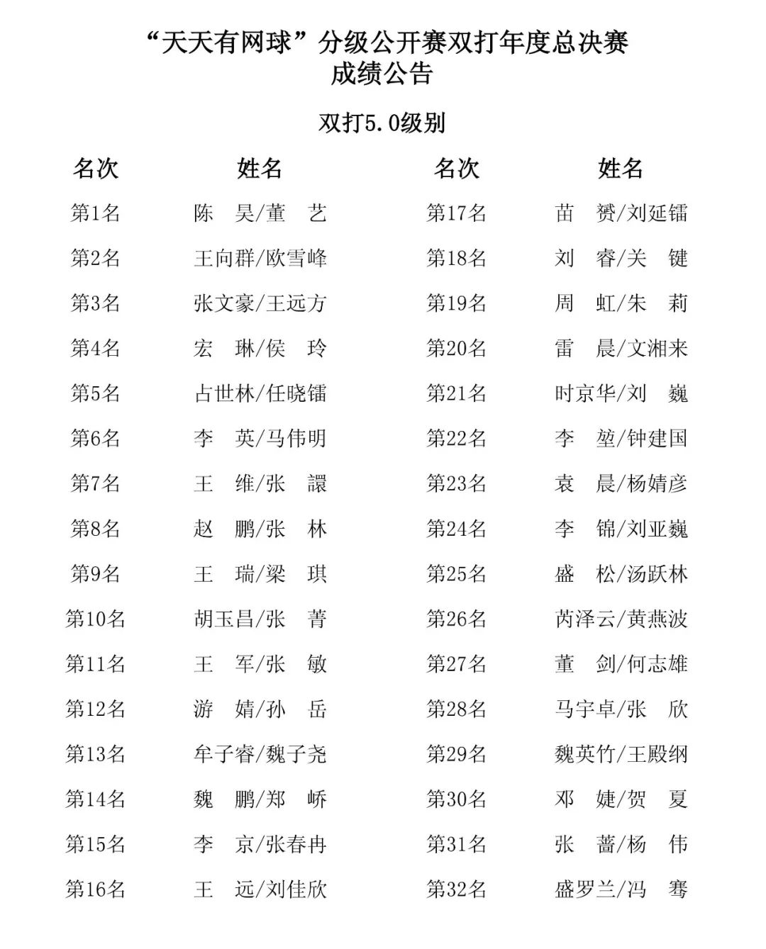 二四六免费大全天天彩二四六免费大全天天彩