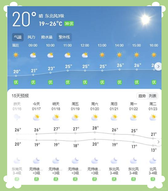 2022年春节天气预报15天查询-第2张图片