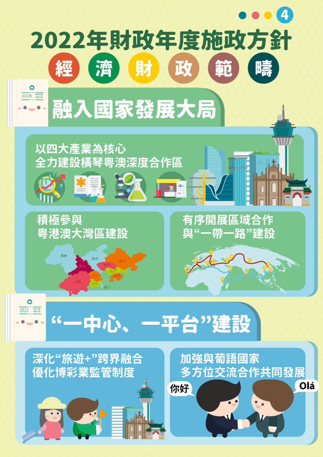 澳门正版资料免费公开2022表澳门正版资料免费公开2022-第1张图片
