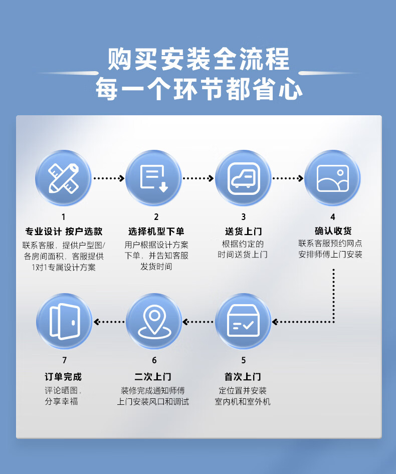 永久免费品色堂，品质生活的秘密宝藏-第2张图片