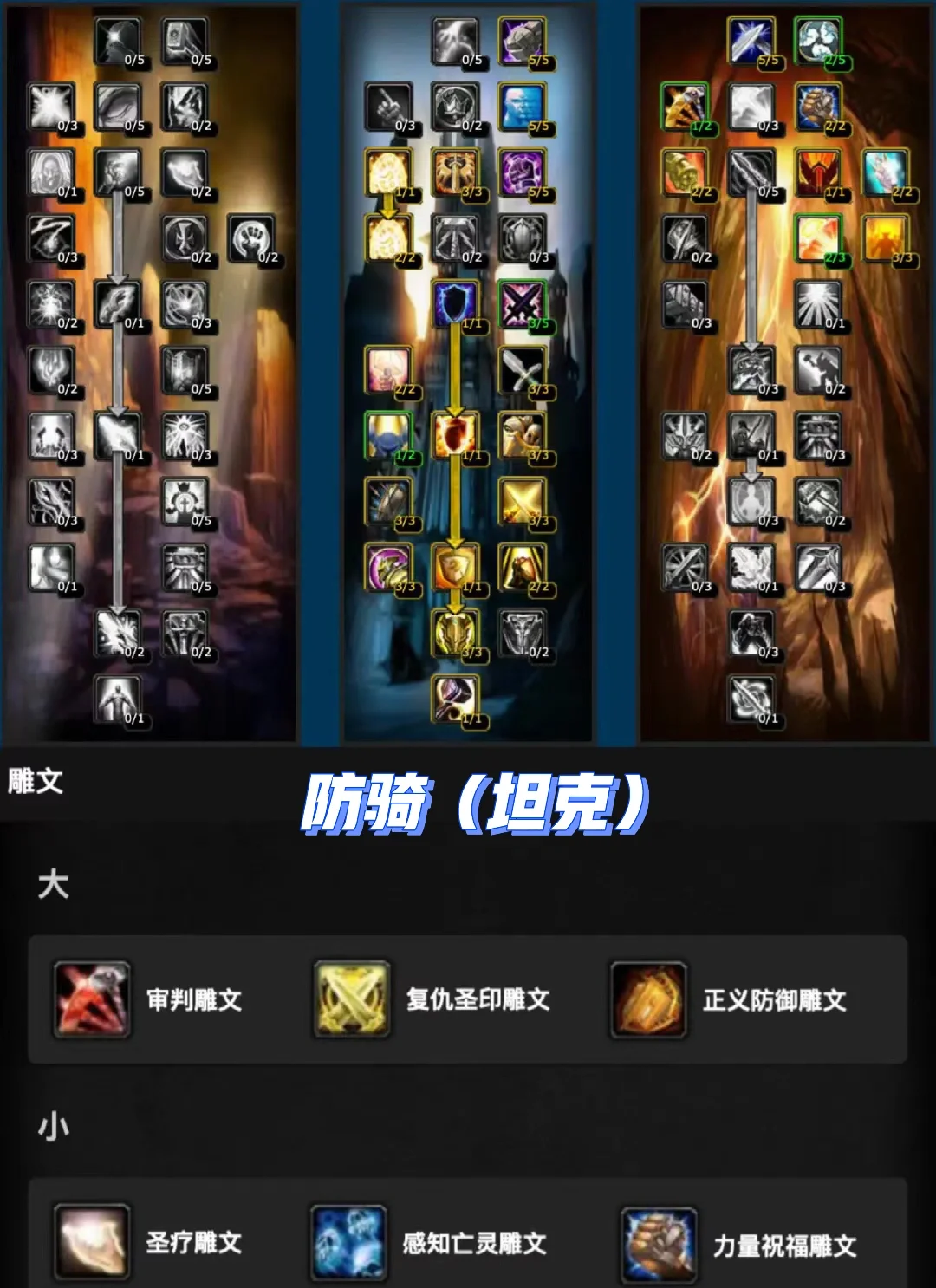魔兽世界防骑天赋加点魔兽世界防骑天赋解析-第2张图片