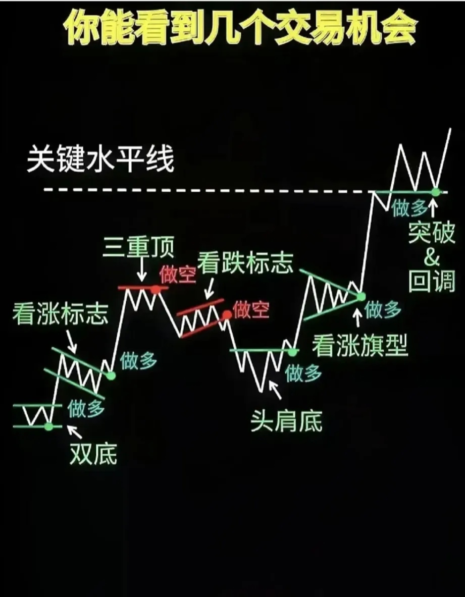 一定牛走势图分析-第3张图片