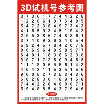 3D走势图带连线专业版利彩工具介绍-第3张图片