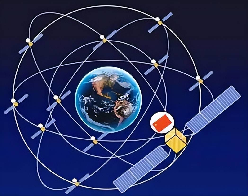 卫星定位器卫星定位器，现代科技的无处不在-第3张图片