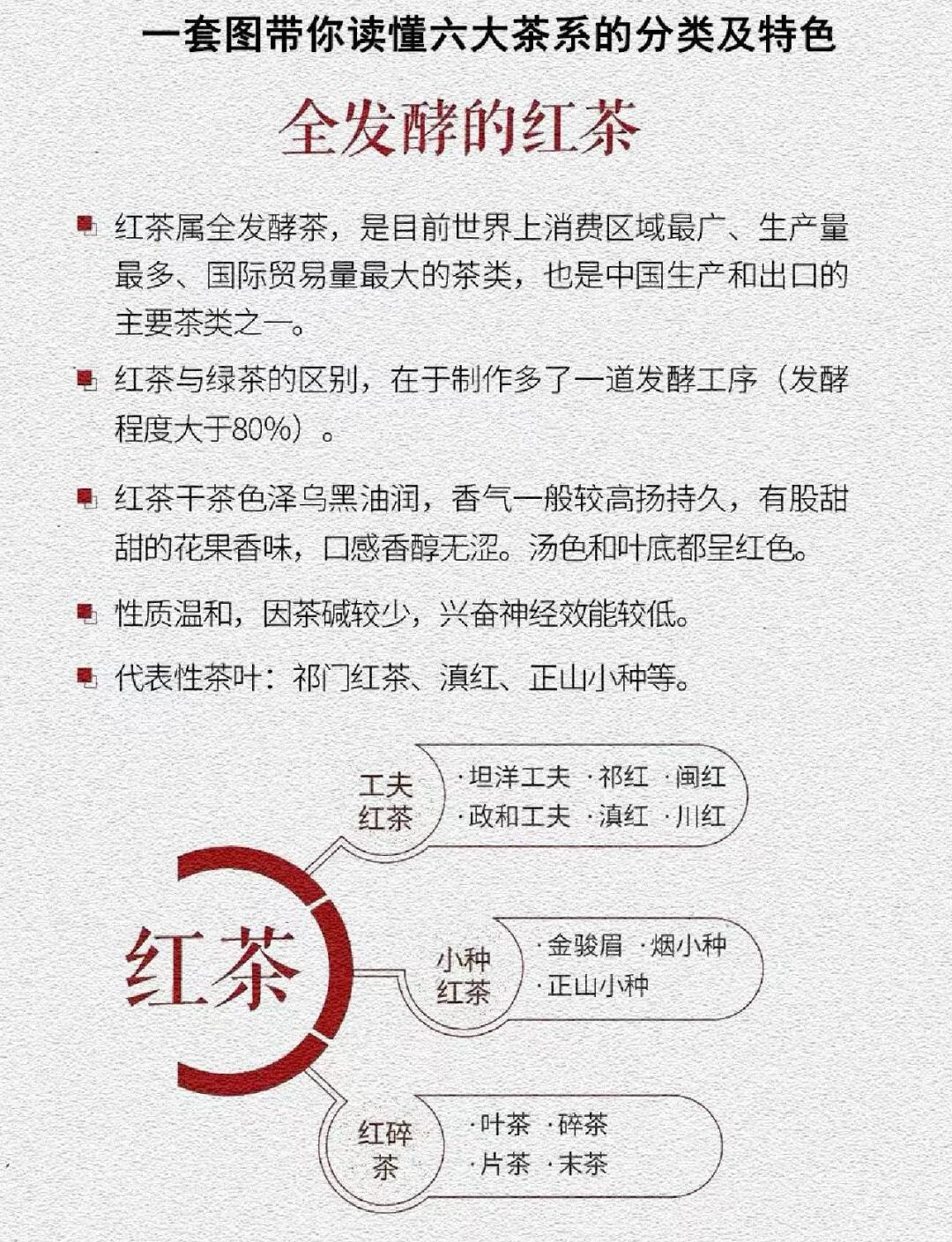 茶叶市场行情茶叶市场行情分析-第1张图片