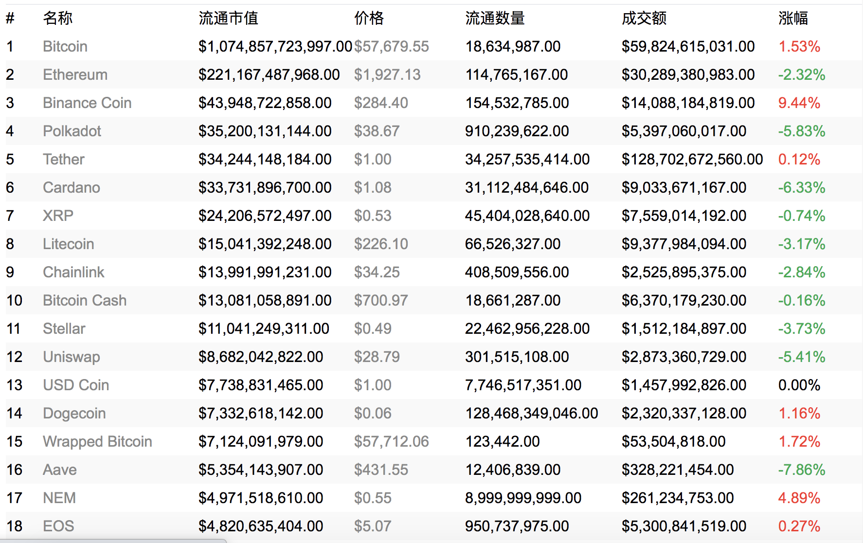 100大免费行情软件下载安装指南