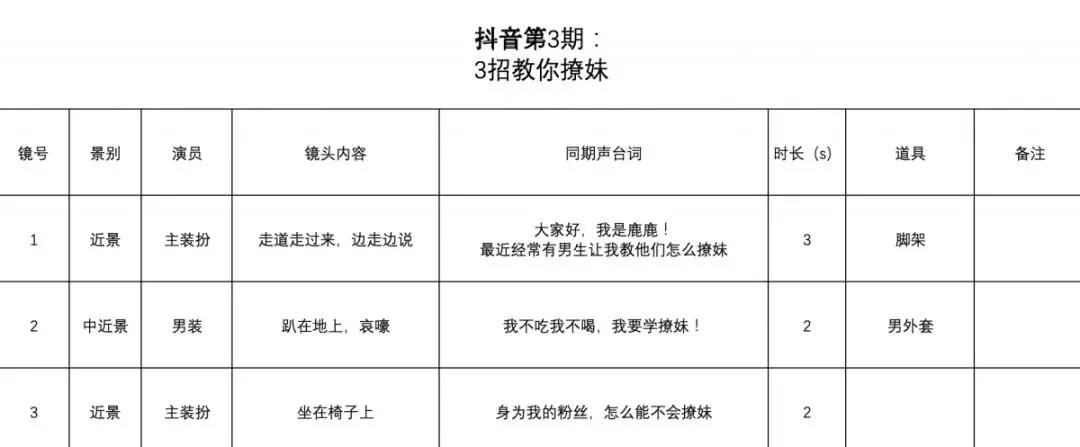 黄频视频速看免费黄频视频速看，解锁短视频新体验-第2张图片