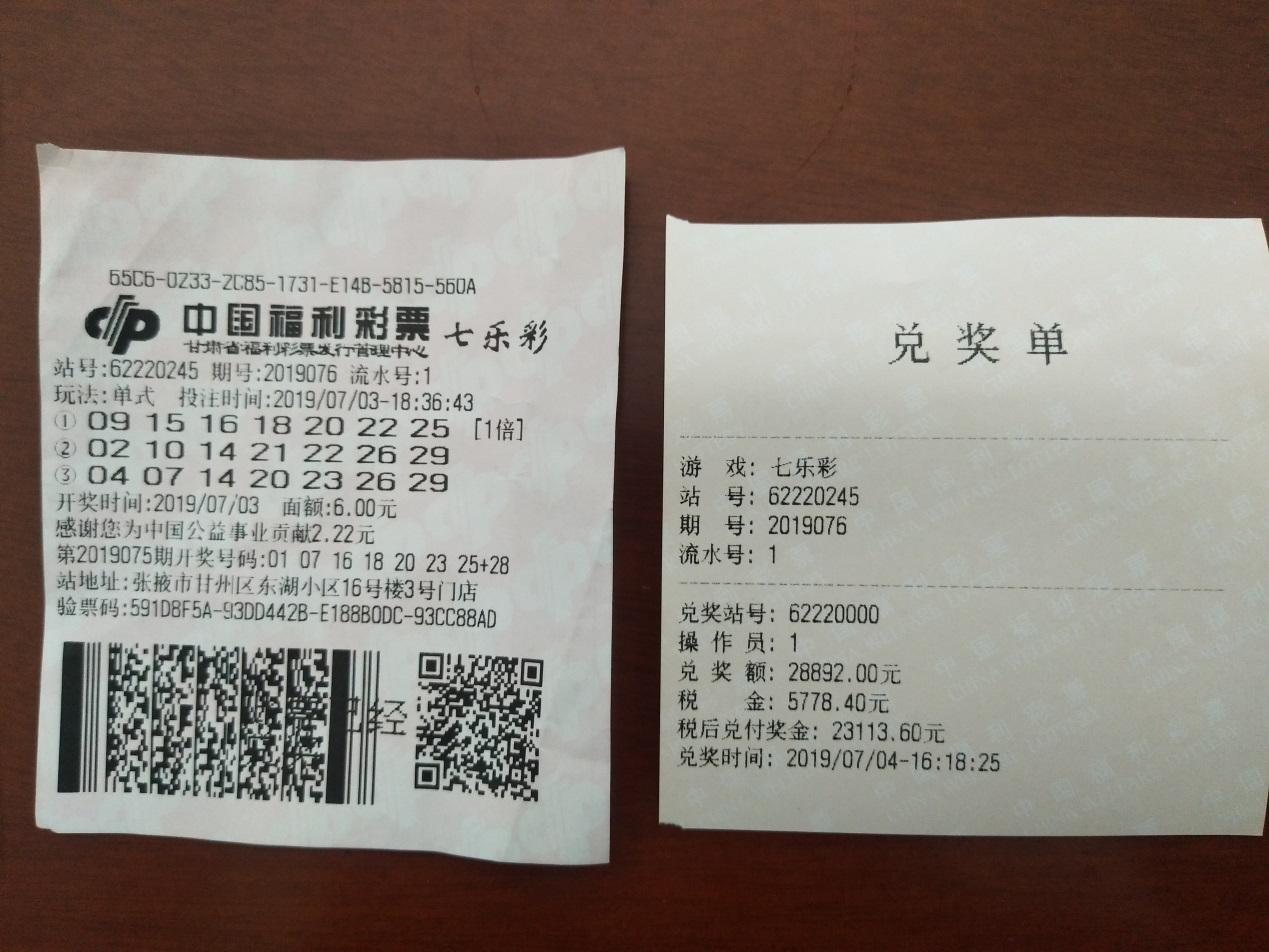 新彩六开奖结果资料查询表-第2张图片