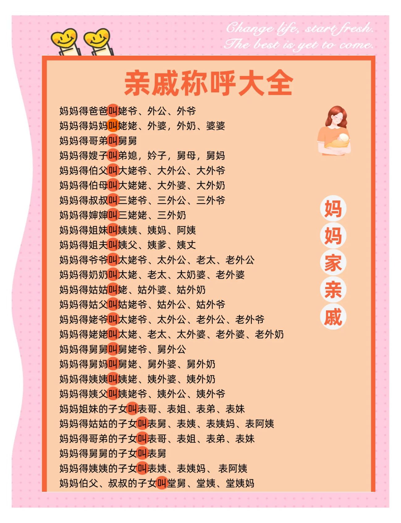 儿子女朋友爸爸的女朋友如何称呼-第2张图片