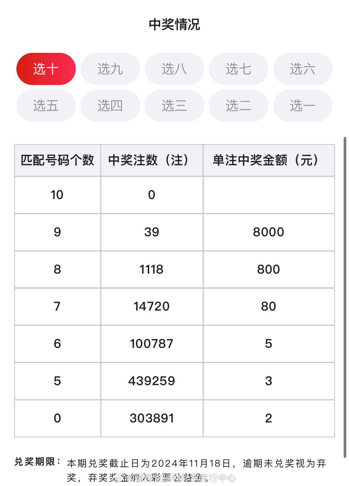 新澳门最快开奖结果开奖新澳门最快开奖结果揭晓-第2张图片