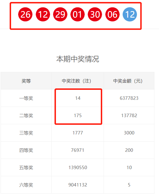 买马开奖结果买马开奖结果揭秘