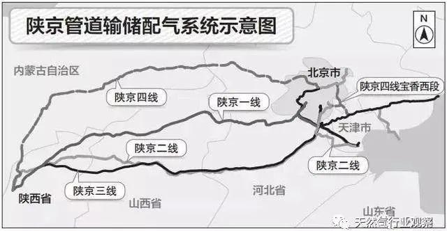 欧美一线、二线、三线与四线概述-第1张图片