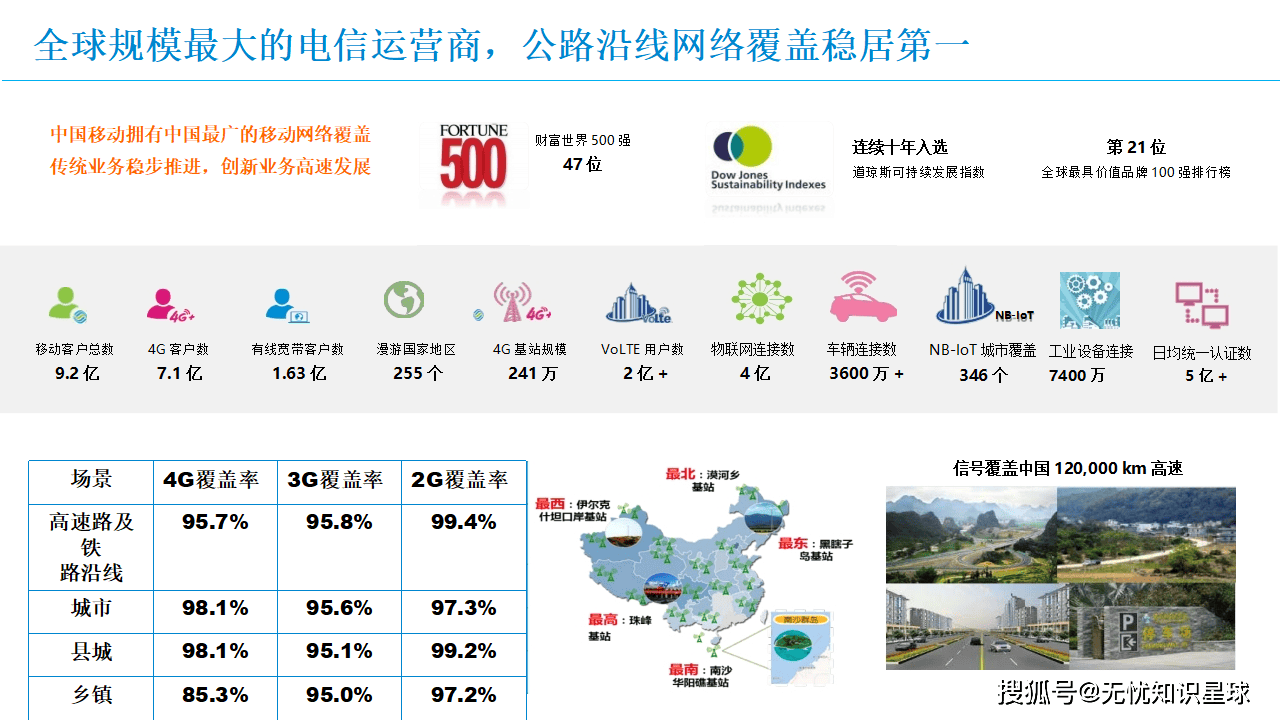 我要干网，开启数字化新时代-第2张图片