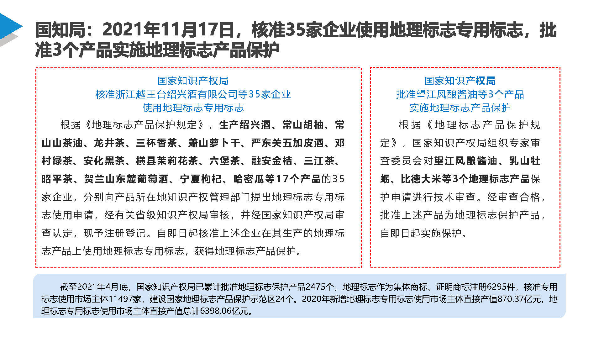 新澳天天开奖资料大全-第1张图片