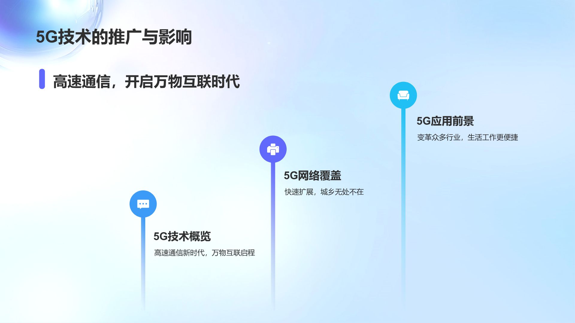 关键词，科技、创新、未来-第2张图片
