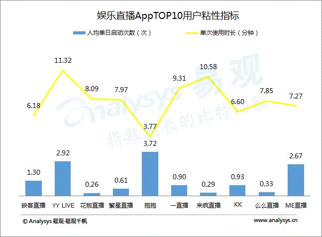 七月直播app安装七月直播app安装攻略-第1张图片