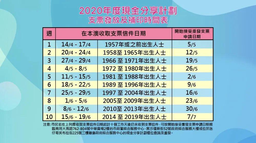 新澳门彩天天开奖资料一新澳门彩天天开奖资料-第2张图片