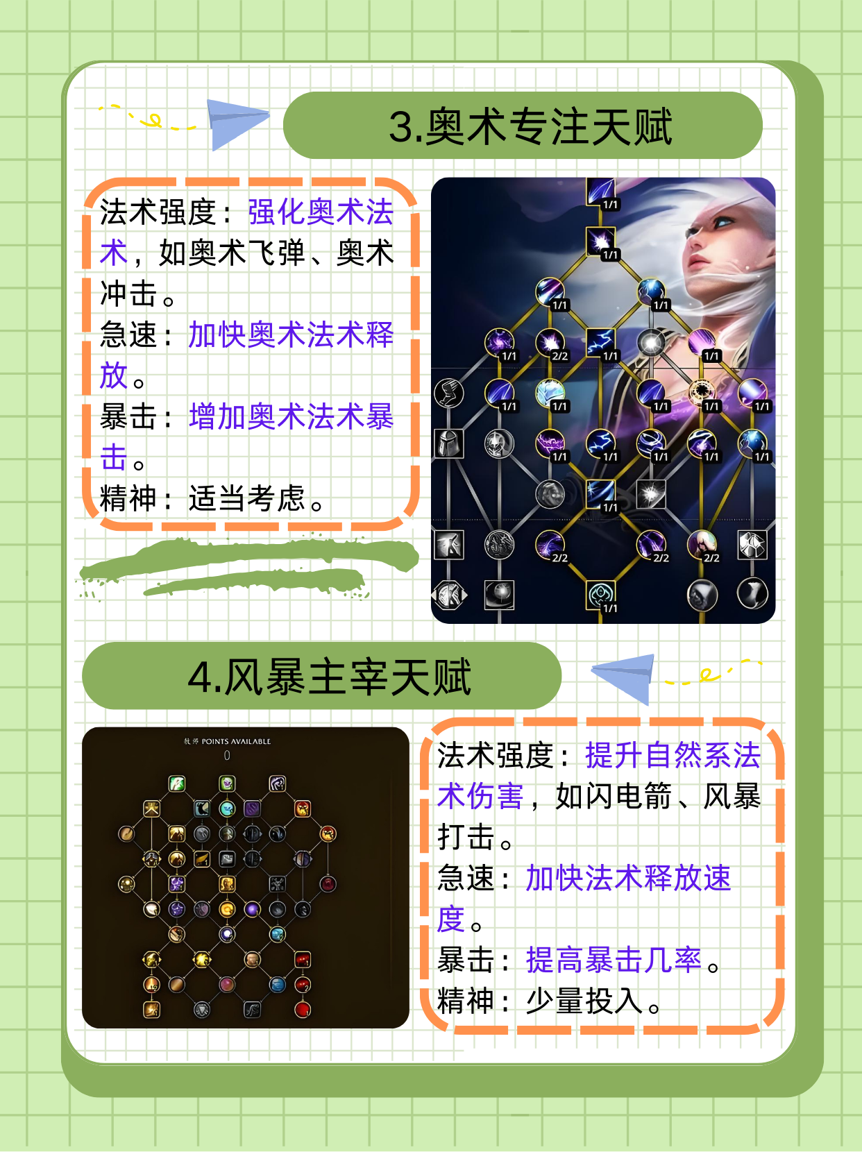 pvp冰法天赋选择冰法pvp天赋解析-第1张图片